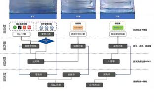 马丁谈复出：不想担心自己的节奏 想让比赛顺其自然