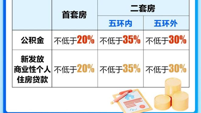 对比鲜明！首节弩机6中4砍8分7板 浓眉仅得2分2板&还出现2失误